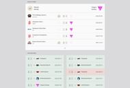 Velocity Gaming versus Enigma Gaming at the Valorant TEC Challenger Series 8 Grand Final: Recent results and H2H (Image via Sportskeeda)